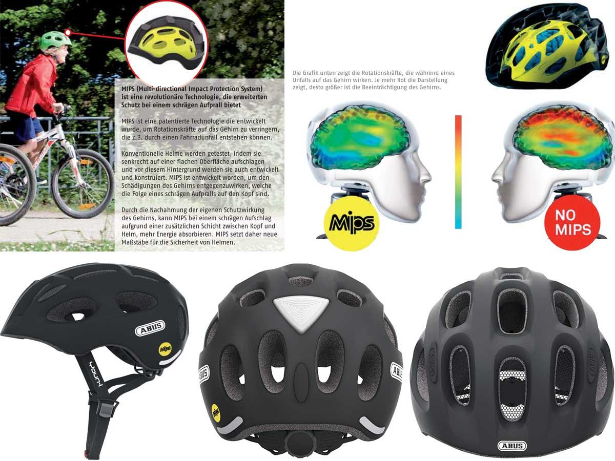 Abus Youn-I MIPS black Helm - Alternative Ansicht