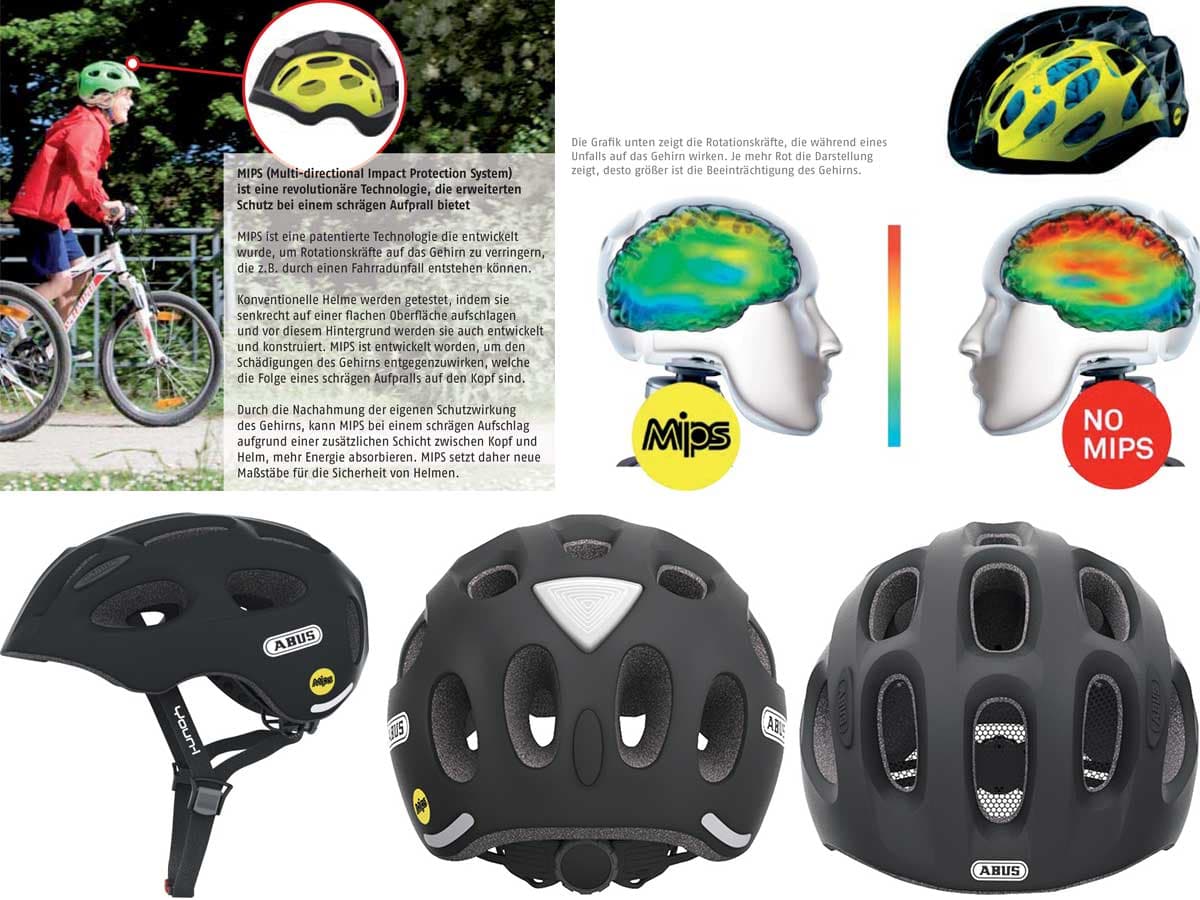 Abus Youn-I MIPS black Helm - Alternative Ansicht